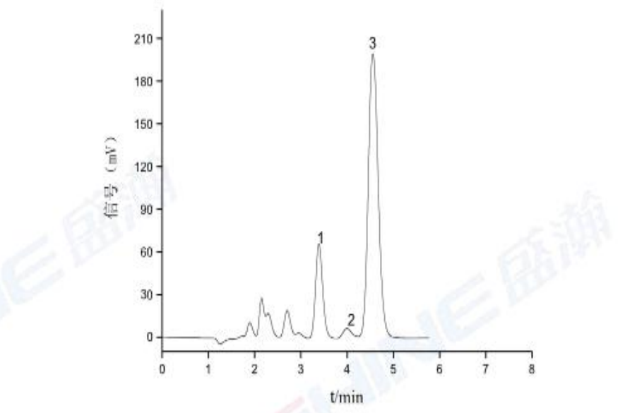 農(nóng)藥乙烯利中乙烯利和亞磷酸，磷酸的測(cè)定